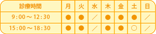 時間表